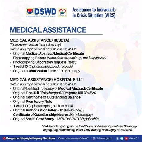 malacanang medical assistance requirements|Medical Assistance from the Office of the President of the .